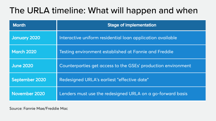 NMN122019-URLA (2).png