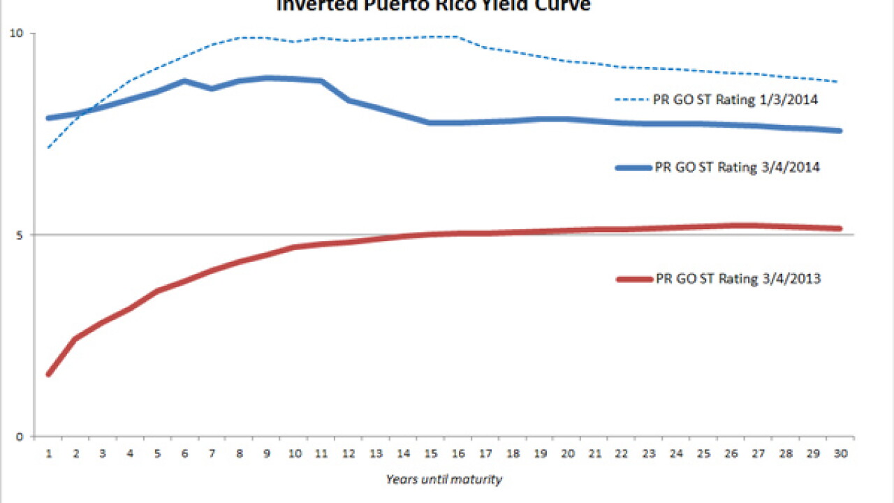 invert-pr.jpg