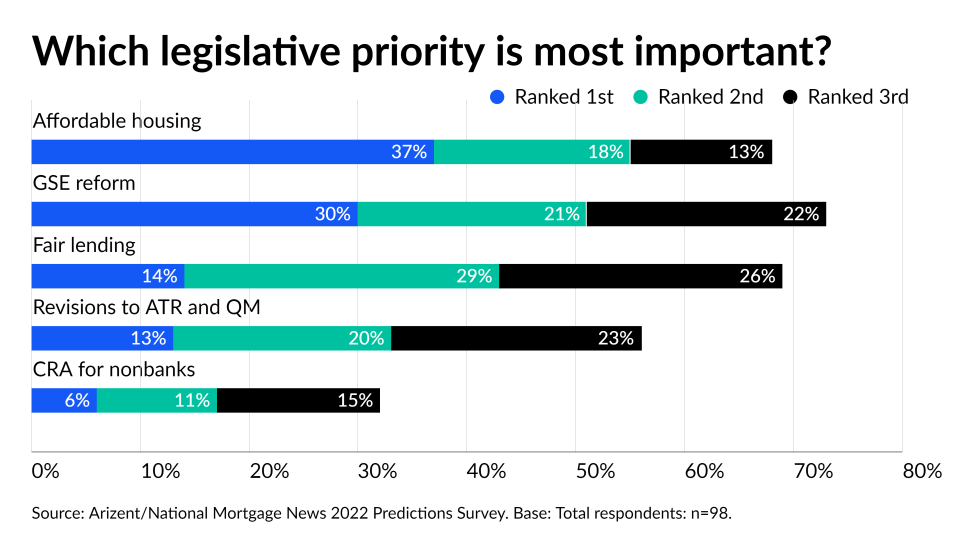 NMN-ForecastResearch-Priorities (1) (1).png