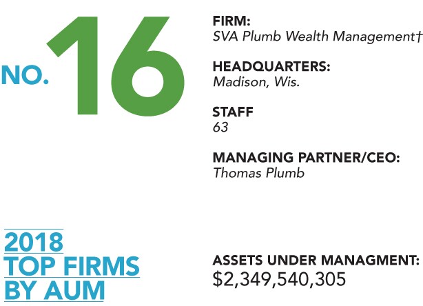 2018AUM-16-SVAPlumb