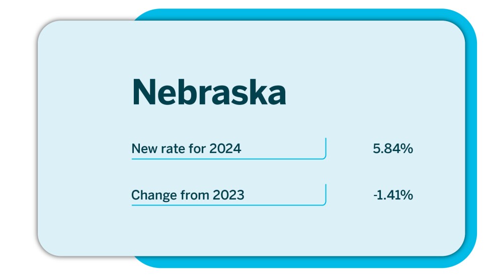 Accounting Today_Get ready for new state corporate tax rates_Nebraska_4.jpg