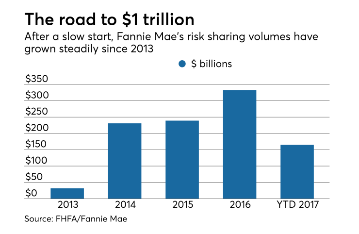 NMN060117-FanCRT (1)