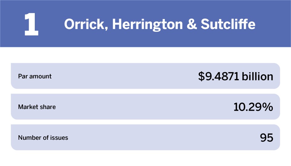Education Top 10 bond counsel of the year_Orrick, Herrington & Sutcliffe_1.jpg