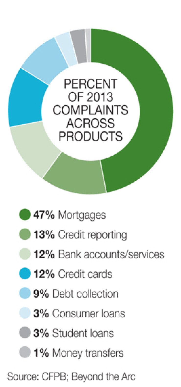 060114pg15-graph.jpg