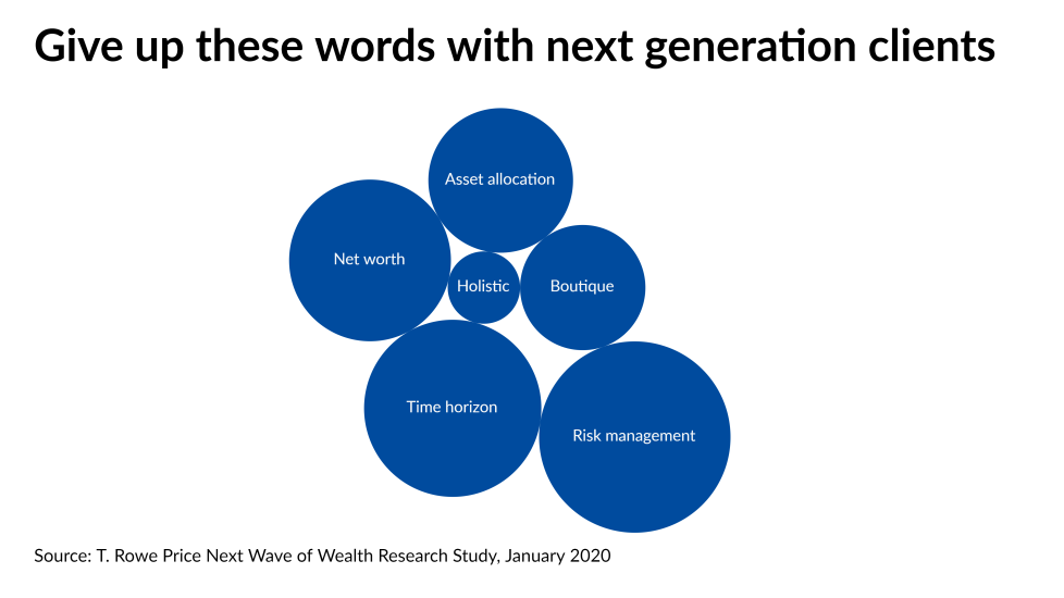 fp_20210510_NextGenwordstolose (1).png