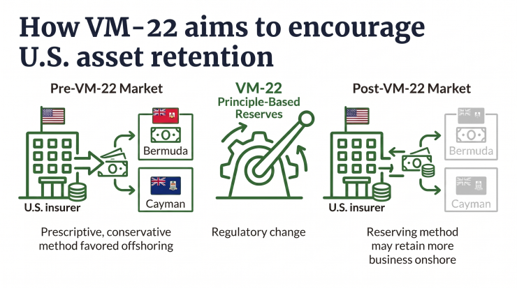 VM 22 story graphic 5th version.png