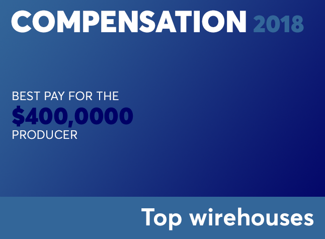 OWS400KComp_12018.png