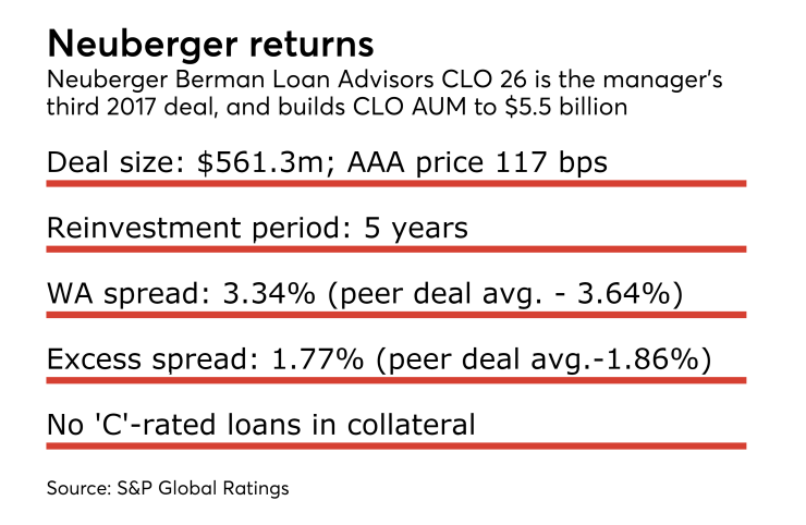 ASR_Neuberger1025