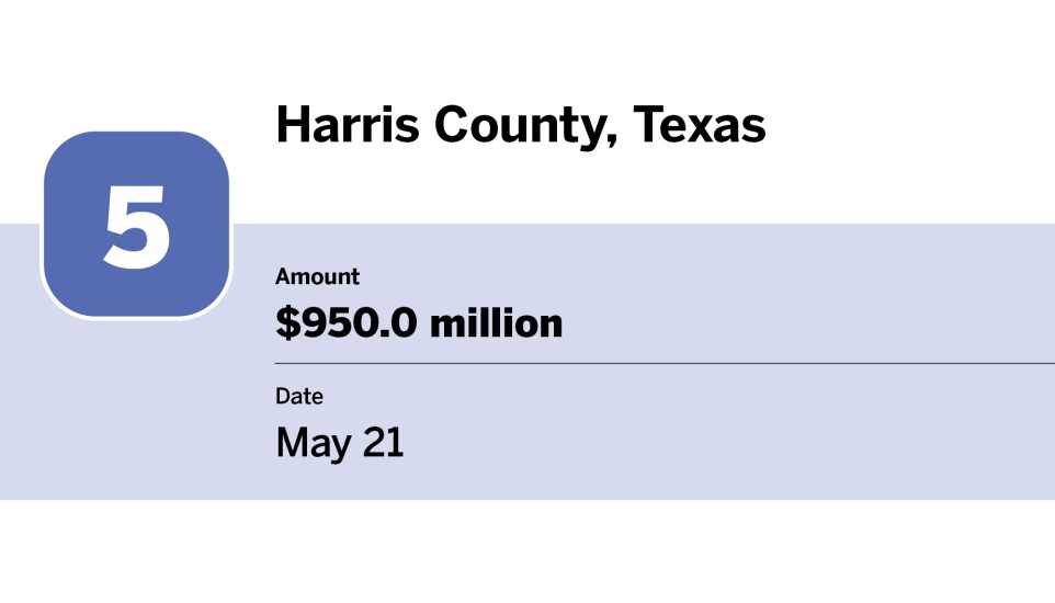 Bond Buyer_20 largest bond financings of May__5.jpg