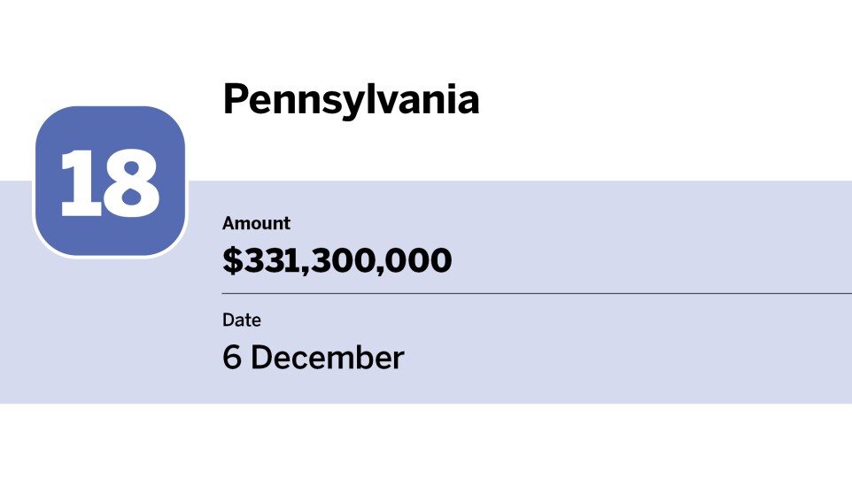 Bond Buyer_20 largest bond financings of December_Pennsylvania_18.jpg
