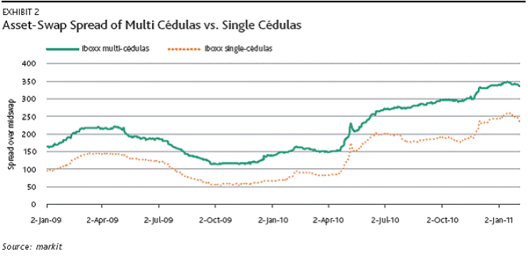 cedulaii.jpg