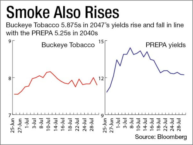 073114tobacco-600x450px.jpg