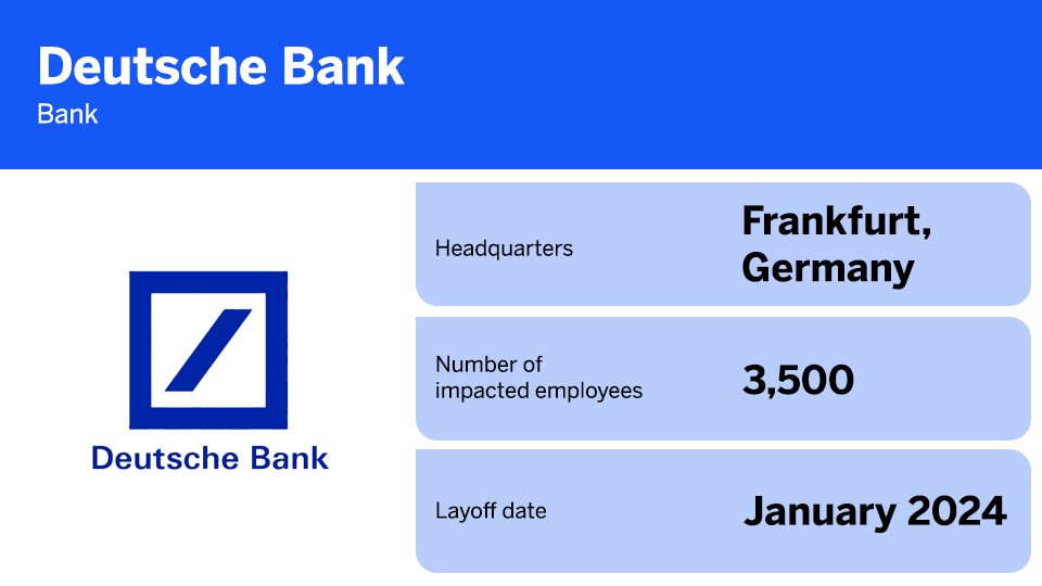 layoff tracker template - deutche 2024.png