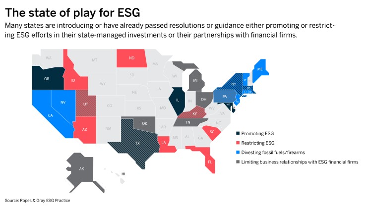 State ESG map