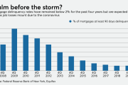mortgage-040320-topten.png