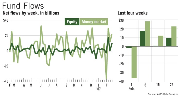 20070226ai1phcda-1-022707fundflows.jpg