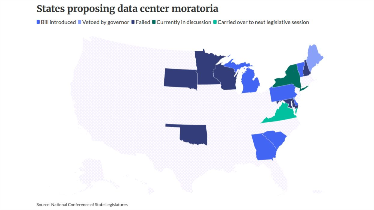 map visualization