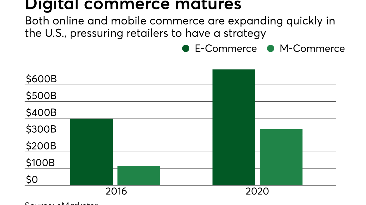 PSO81017DigitalCommerce