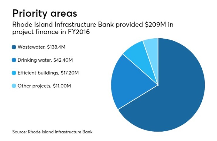 BB-100217-TREND (2).jpg