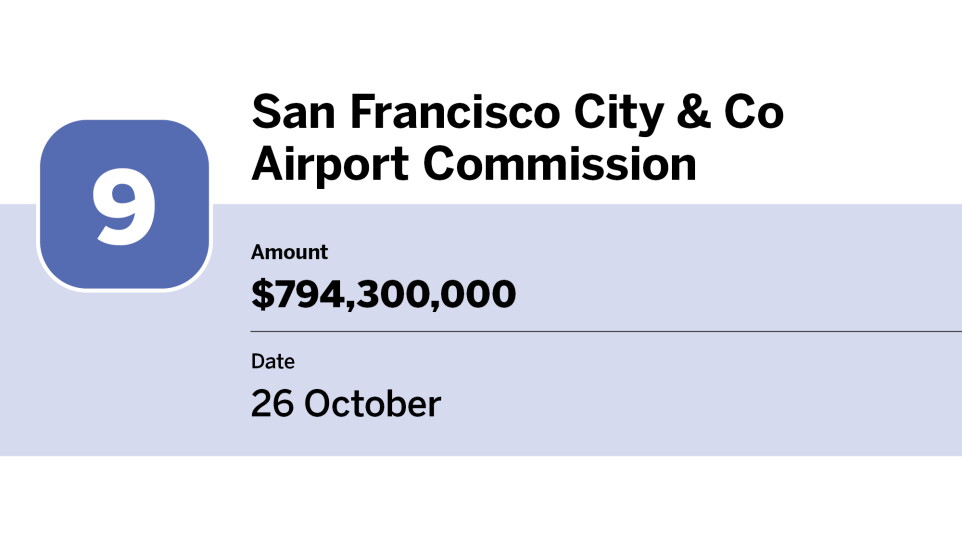 Bond Buyer_20 largest issues of October_San Francisco City & Co Airport Commission_9.jpg