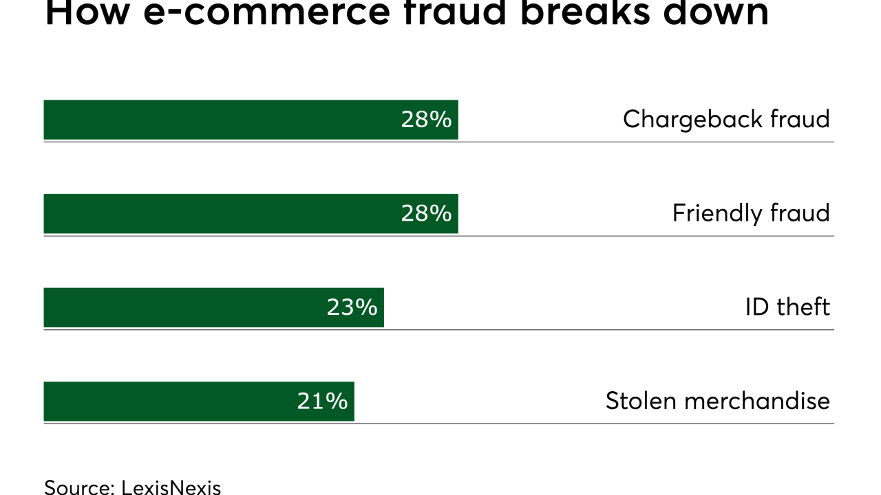 PSO102417ecommercefraud