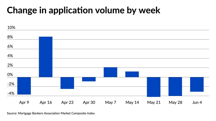nmn060821-appsvolumechange