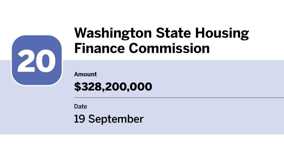 Bond Buyer_20 largest issues of September_Washington State Housing Finance Commission_20.jpg