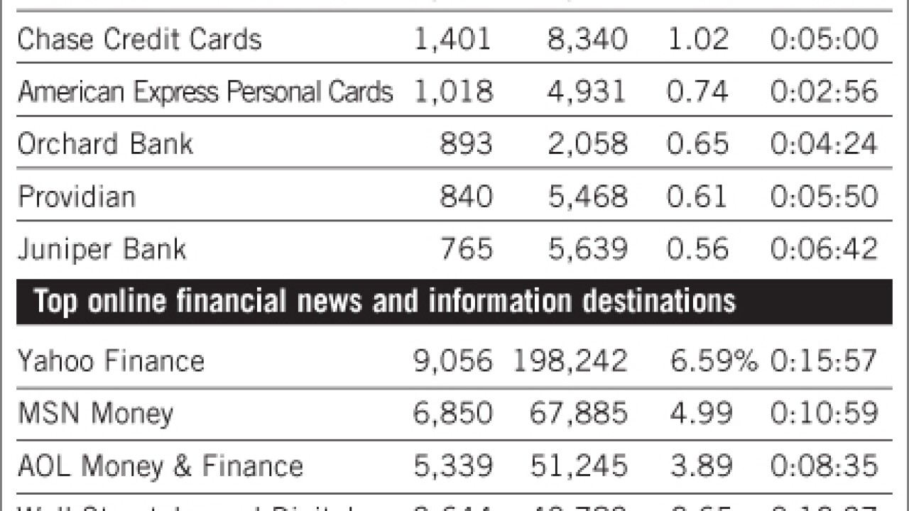 20080130f9sczwi5-1-013108financialwebwatch.jpg