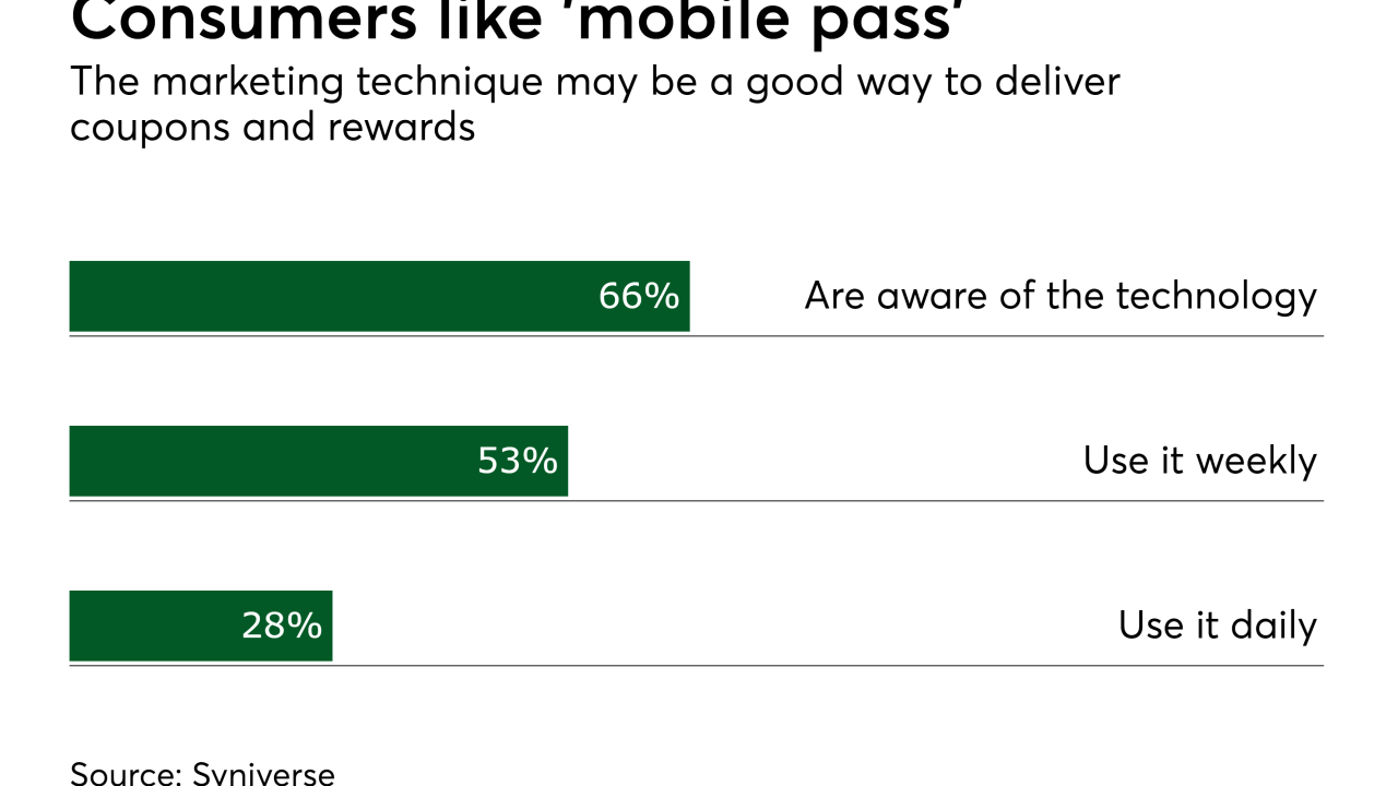 PSO13118marketingmobilev2