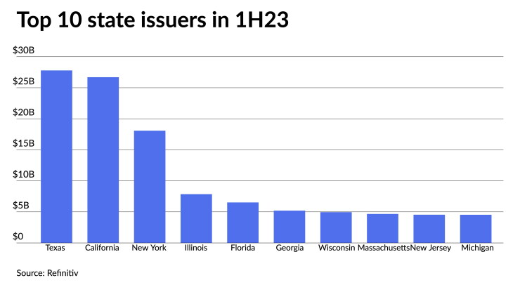 BB-supplement-states.jpeg