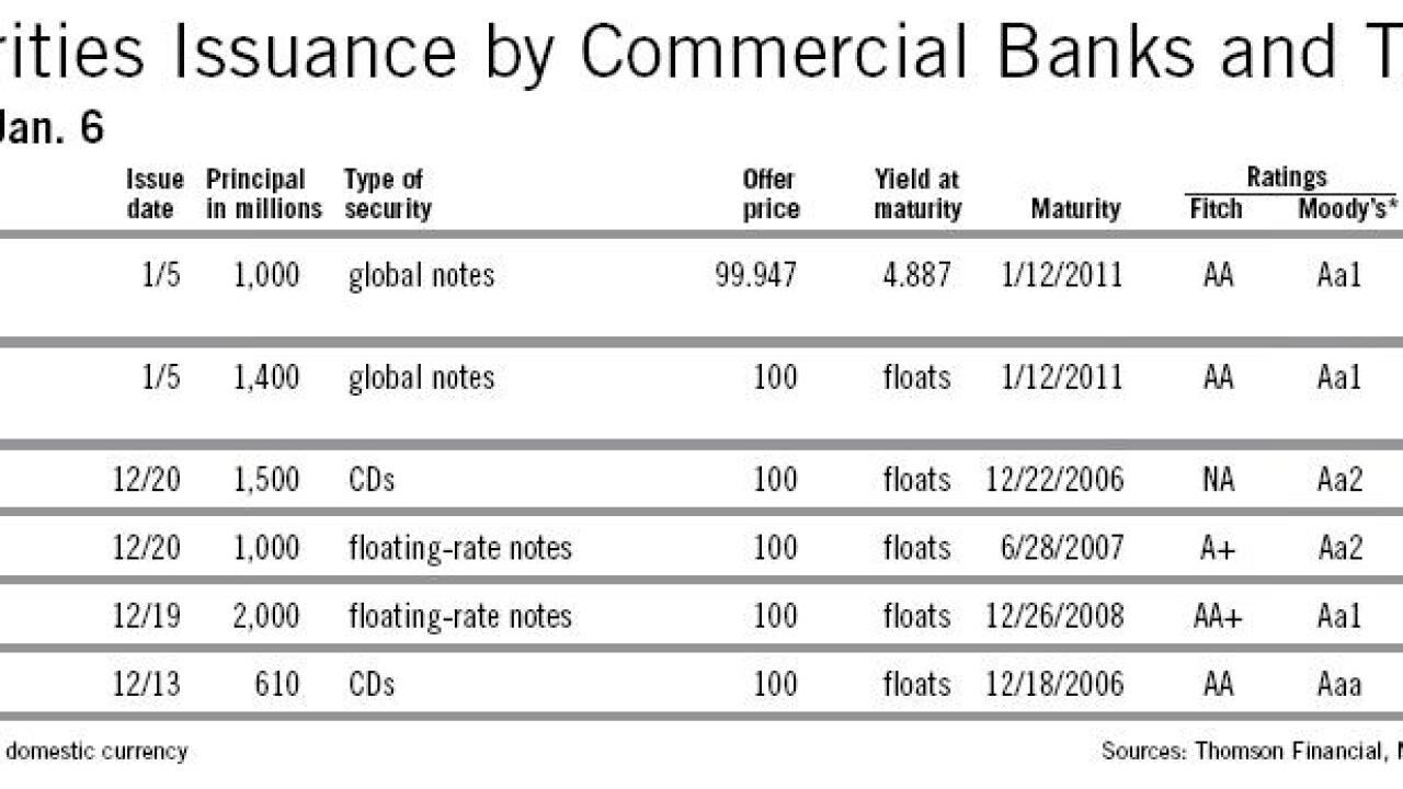 20060109fmy9dpdf-1-011006issuance.jpg