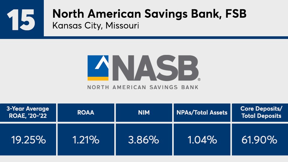 Data-Card_15 (1).jpg