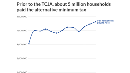 AMT feature chart.png