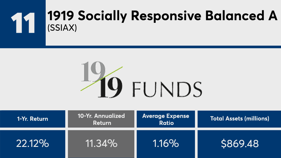 FP111721_11 copy.png