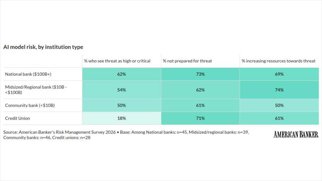 table visualization