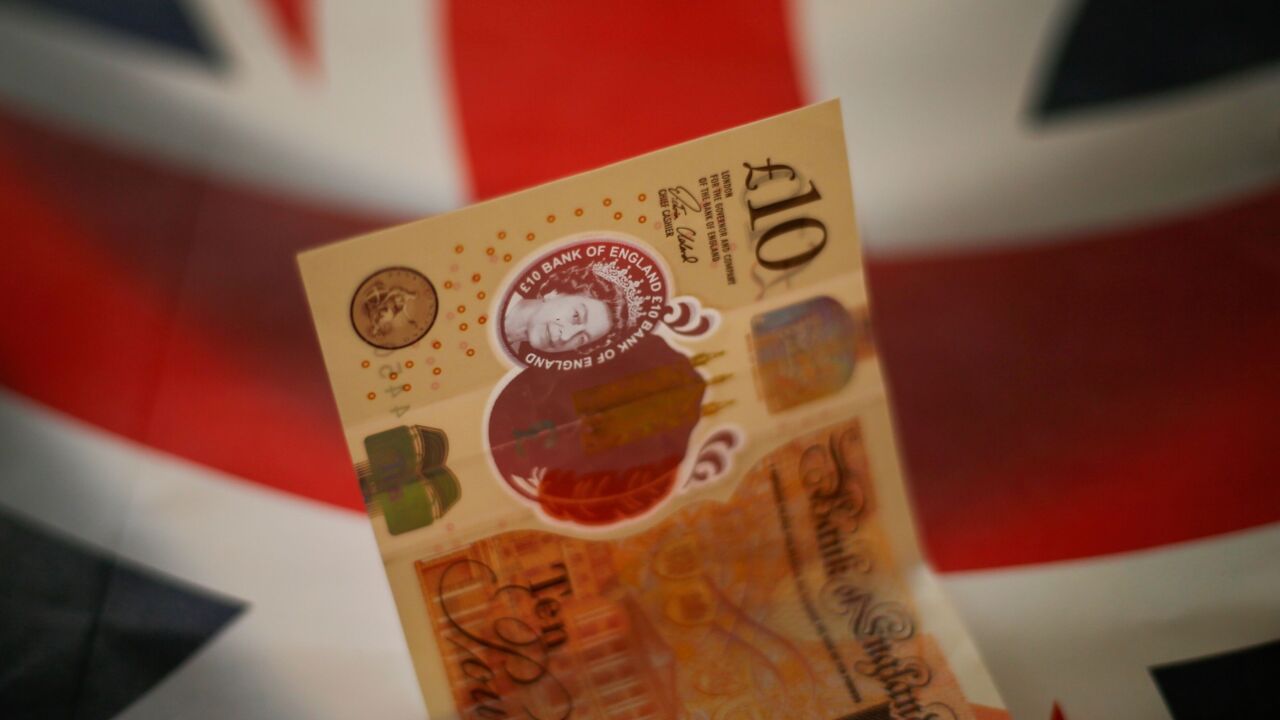 U.K. pound and union jack flag