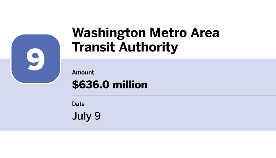 Bond Buyer_20 largest bond financings of July__9.jpg