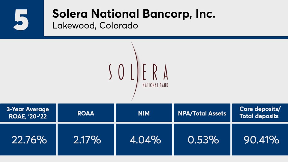 5_Top-Banks-Solera.jpg