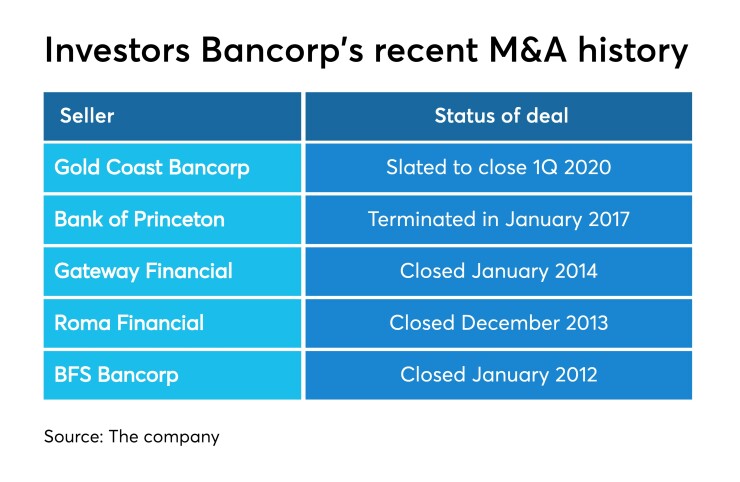 AB-080919-INVESTORS (2).jpeg