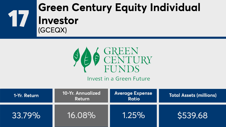 FP102221_17 copy.png