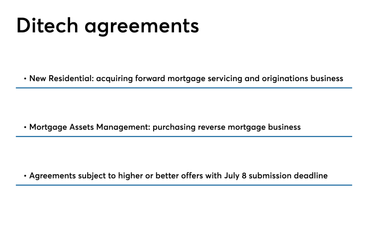 Ditech agreements
