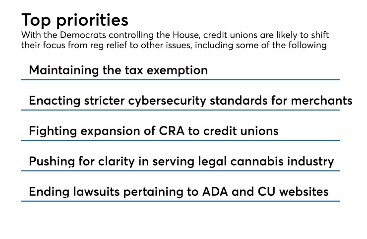CUJ 121718 reg outlook 2019.jpeg