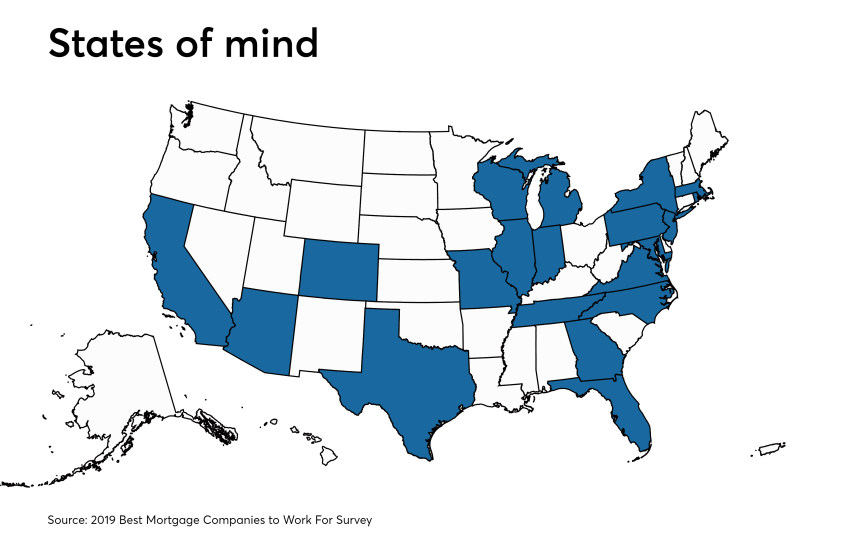 NMN010718-Best-Companies-States