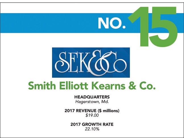 2018 Top 100 Fastest Growing - 15 - Smith Elliott