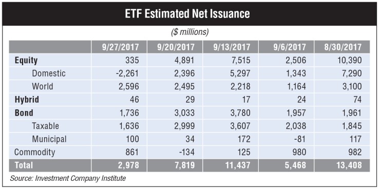 mme-news-scan-graphic-10-09