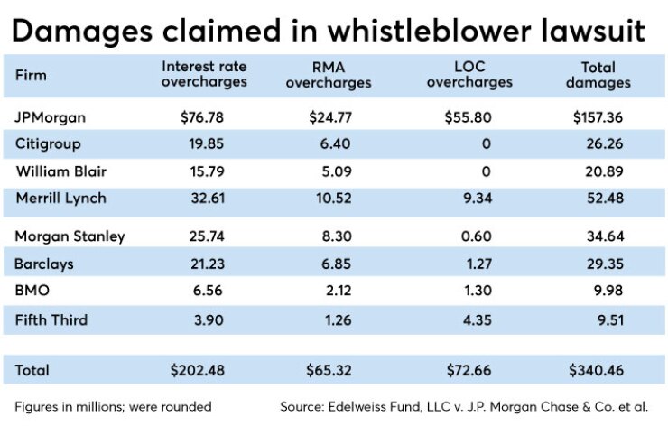 whistleblower
