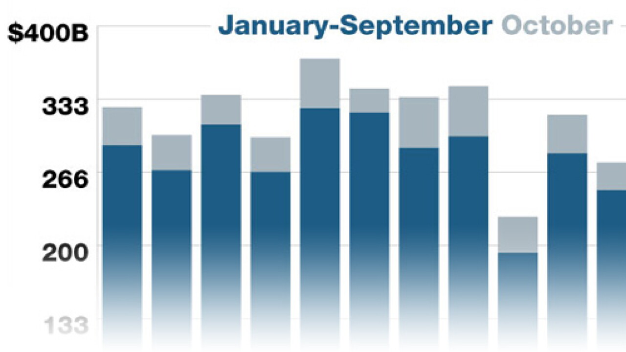 Thumbnail for Video: Muni Week in Review: November 1, 2013