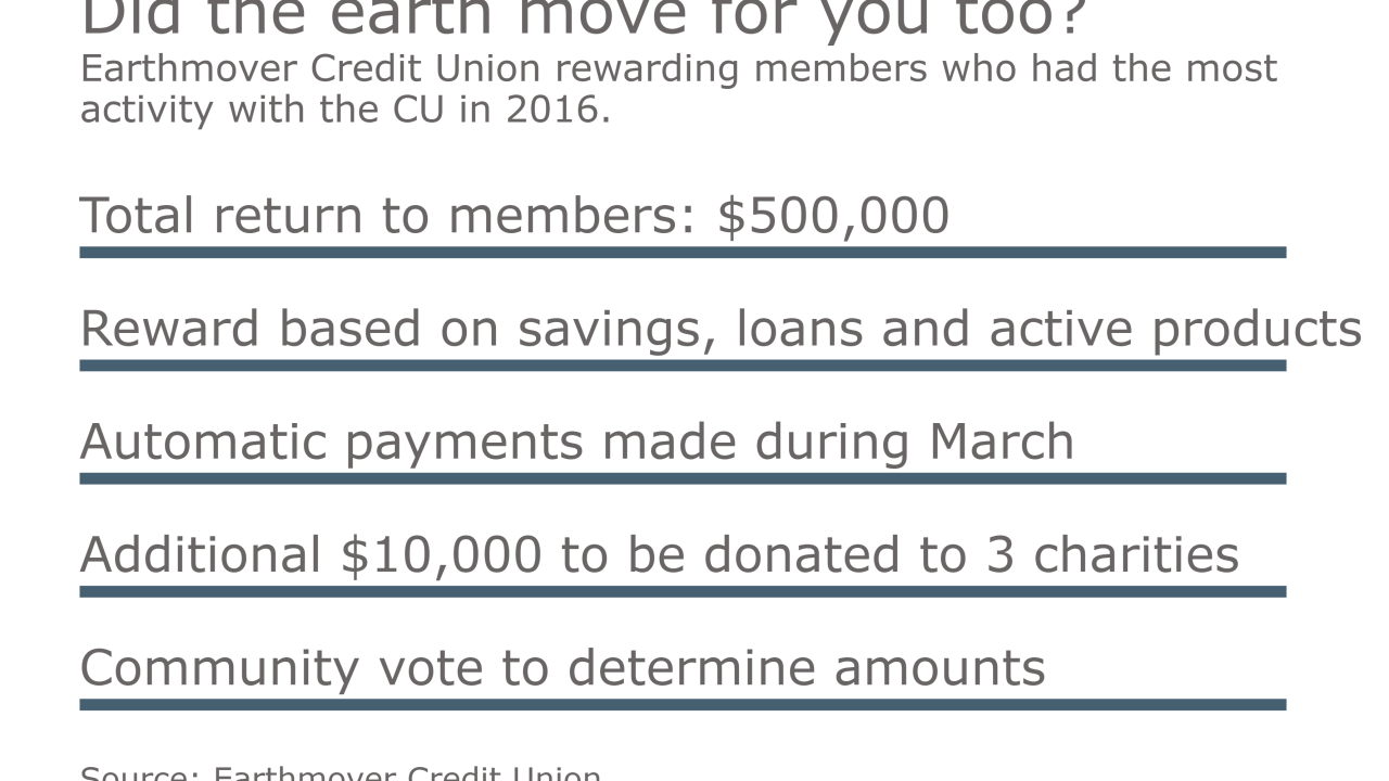 Earthmover loyalty bonus.png