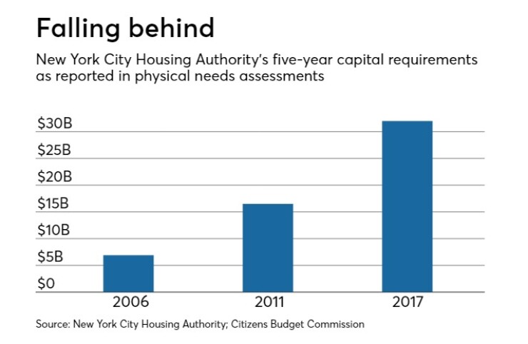 BB-070518-NYCHA (2).jpg
