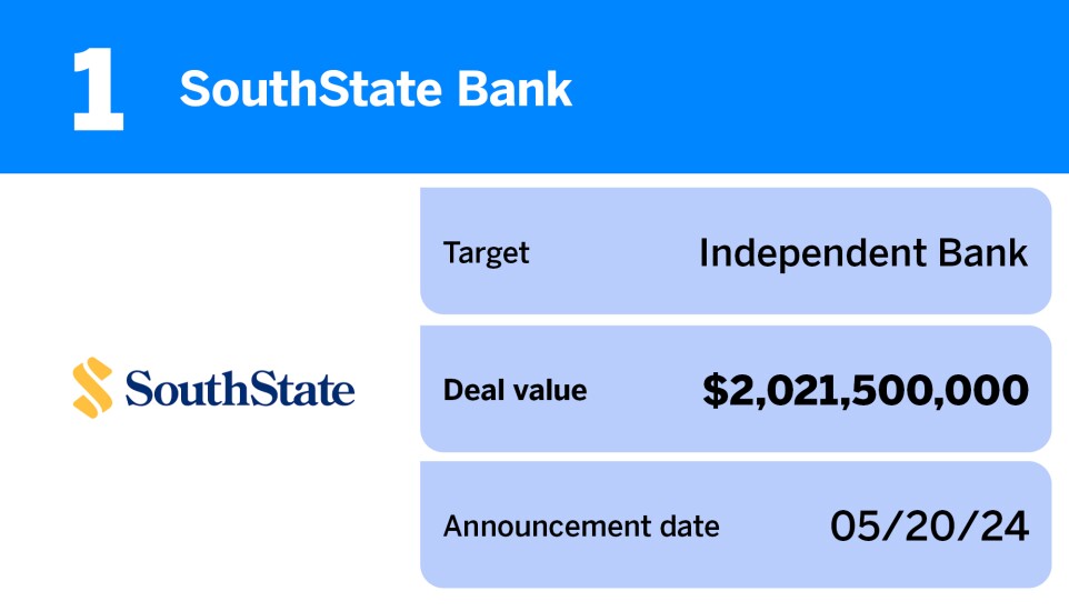 American Banker_20 largest US bank M&A deals of the past year__.jpg
